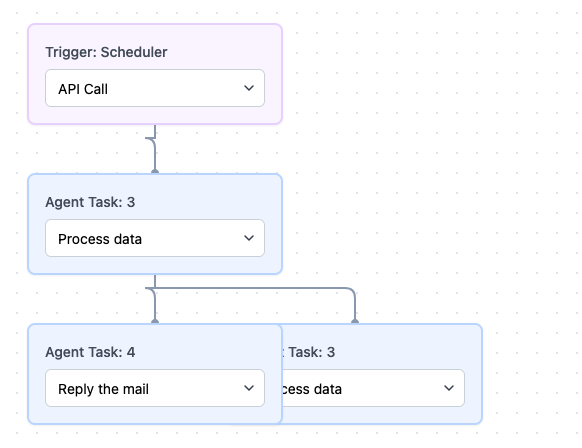 IVR Flow Builder Interface